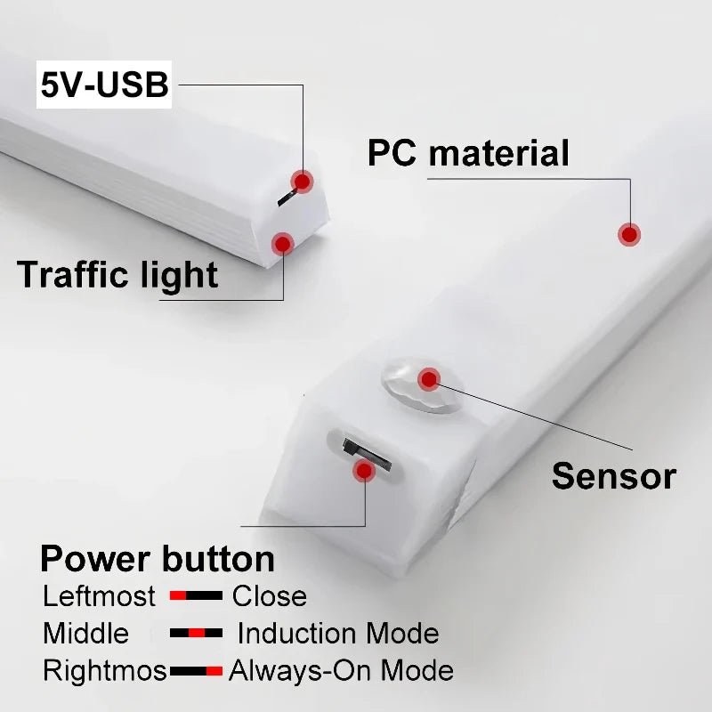 Under Cabinet Light Dimmable LED Motion Sensor Night Light USB Charging Magnetic Induction Lamp for Bedside Wardrobe Stairway