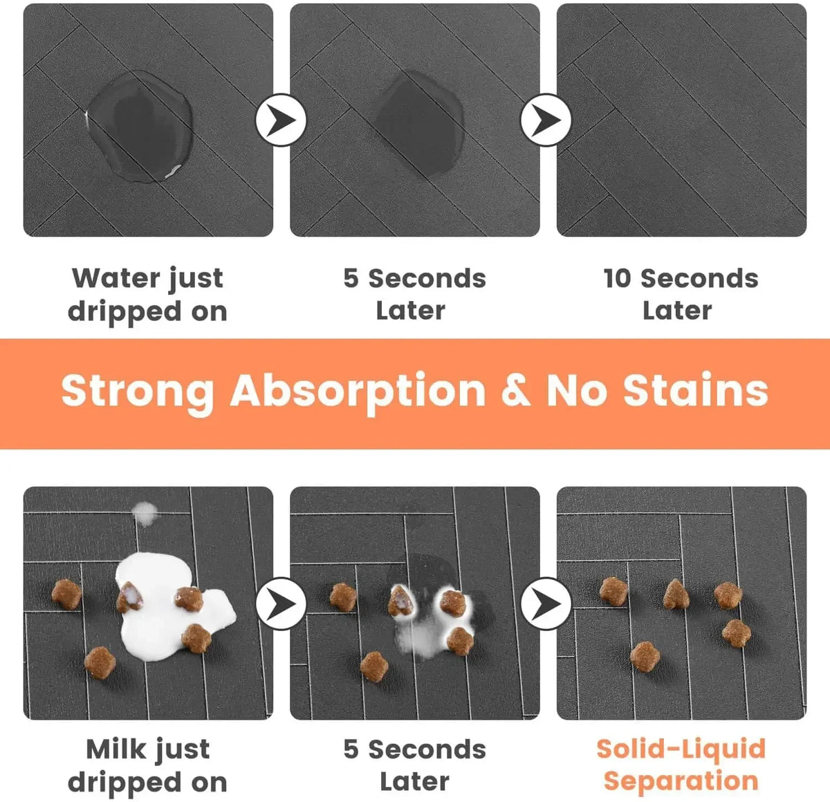 S（Little Kitten）、M、L Absorbent Pet Feeding Mat, Waterproof Placemat for Dog & Cat Food & Water Bowls, Quick-Dry Rubber Backing