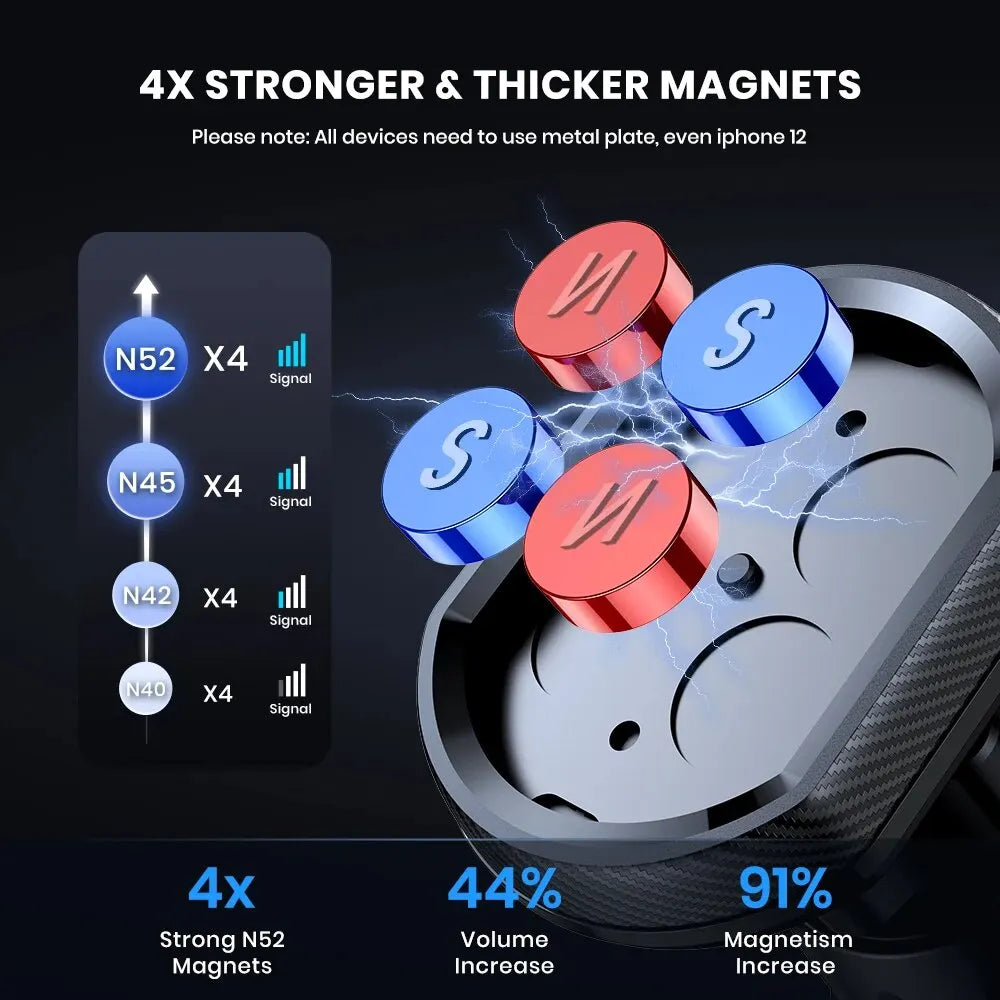 TOPK Magnetic Car Phone Holder,Universal Dashboard Windshield Industrial-Strength Suction Cup Car Phone Mount for All Phones