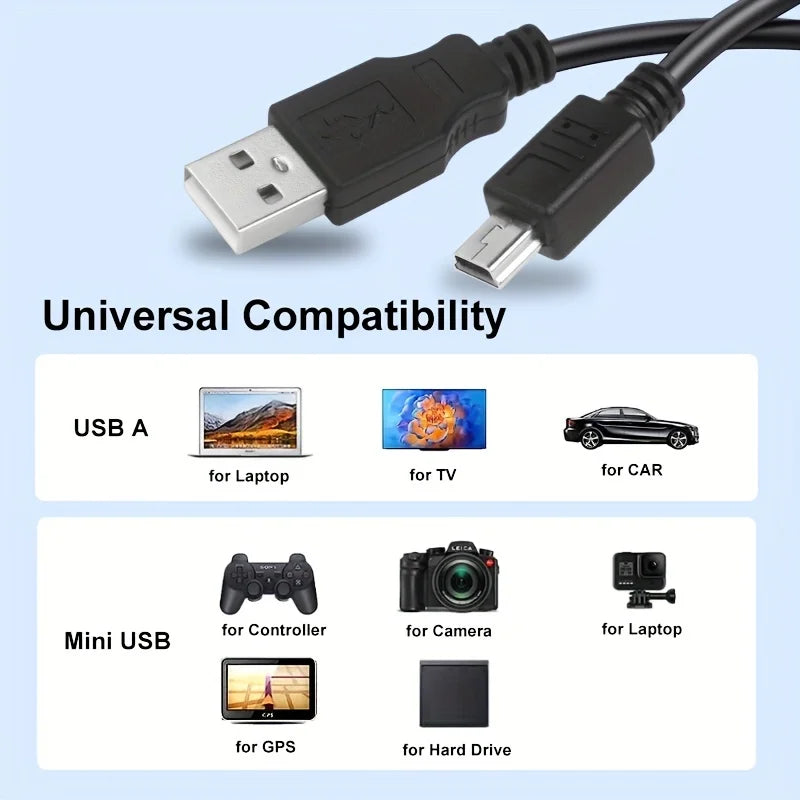 Mini USB Cable Male to Mini-B 5pin Male Fast Data Charge Cablefor MP3 Player Garmin Nuvi GPS, Dash Cam,Hard Drive PS3 Controller