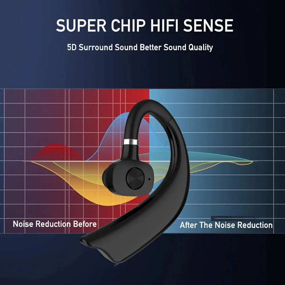 KEBIDUMEI Bluetooth Wireless Earphone 180° Rotation Ear Hook Headphone Noise Cancelling Earbud Long Standby Music Headset